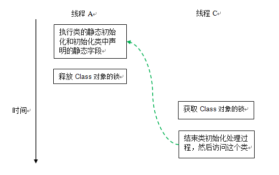 圖片描述