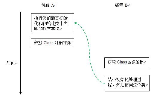 圖片描述